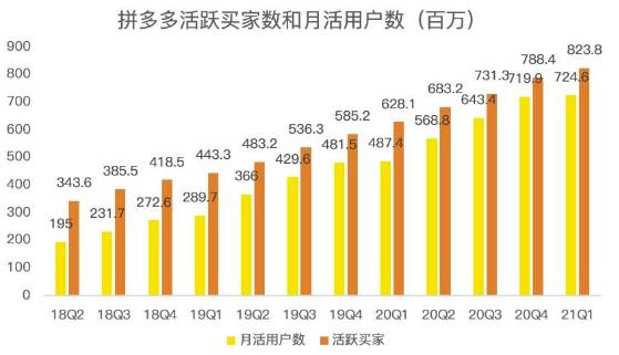 蓝海项目拼多多视频带货课，2022年入百万新风口【视频教程+软件】-91搞钱