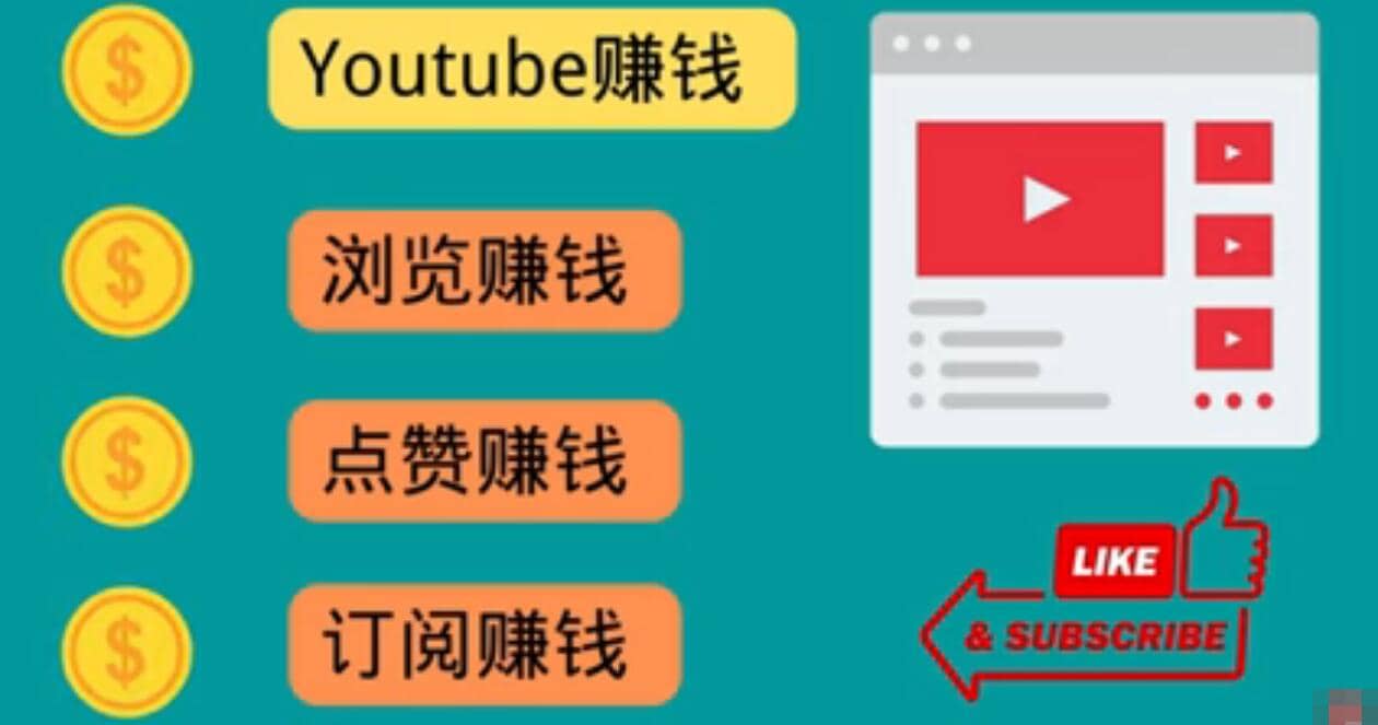 什么也不做，观看油管视频，完成小任务，即可轻松赚150美元-91搞钱