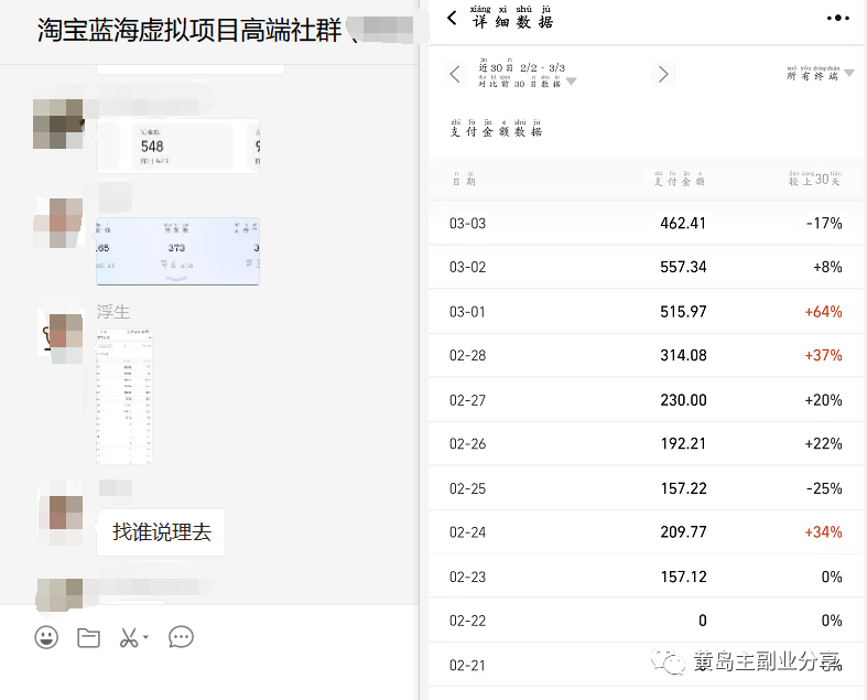 图片[1]-淘宝蓝海虚拟项目陪跑训练营5.0：单天478纯利润（无水印）-91搞钱