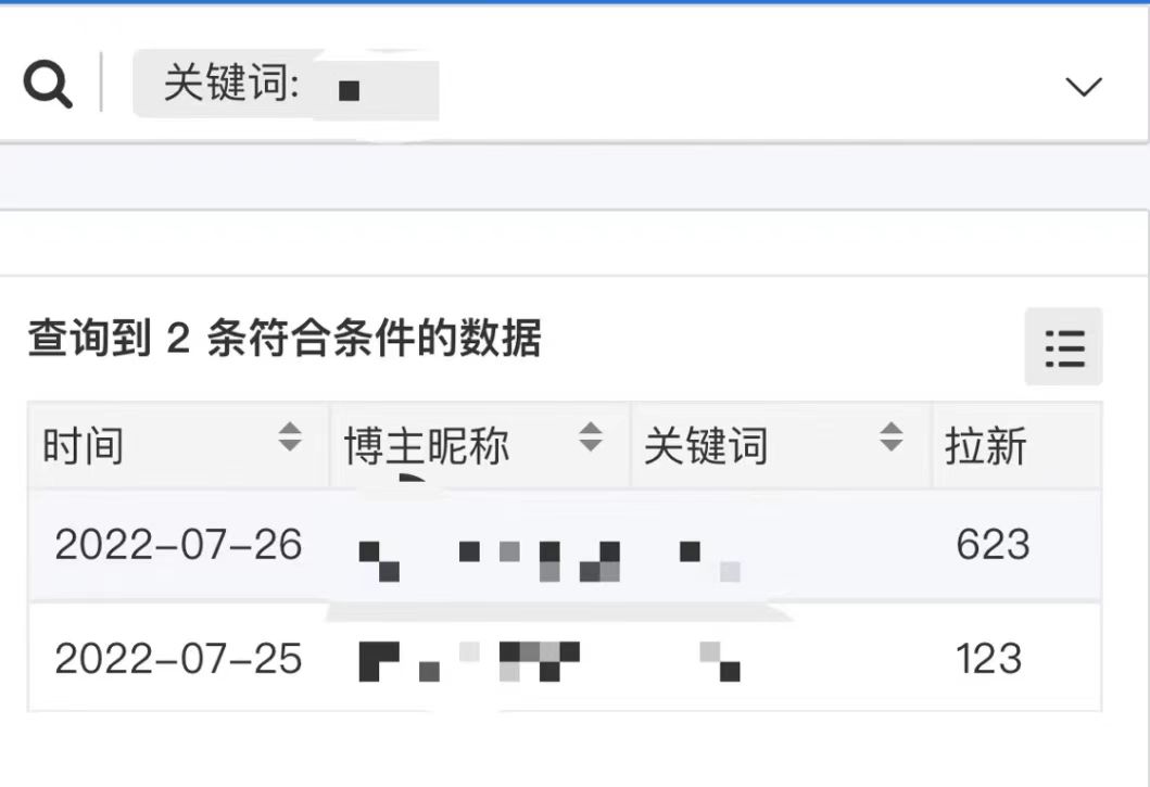 图片[2]-外面收费6880的小说推文拉新项目，个人工作室可批量做【详细教程】-91搞钱