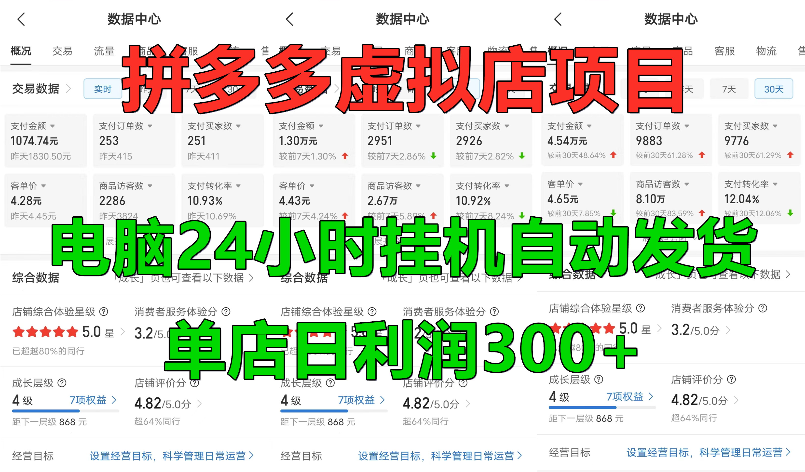 拼多多虚拟店项目，电脑工具自动发货，单店日利润300+，可放大操作-91搞钱
