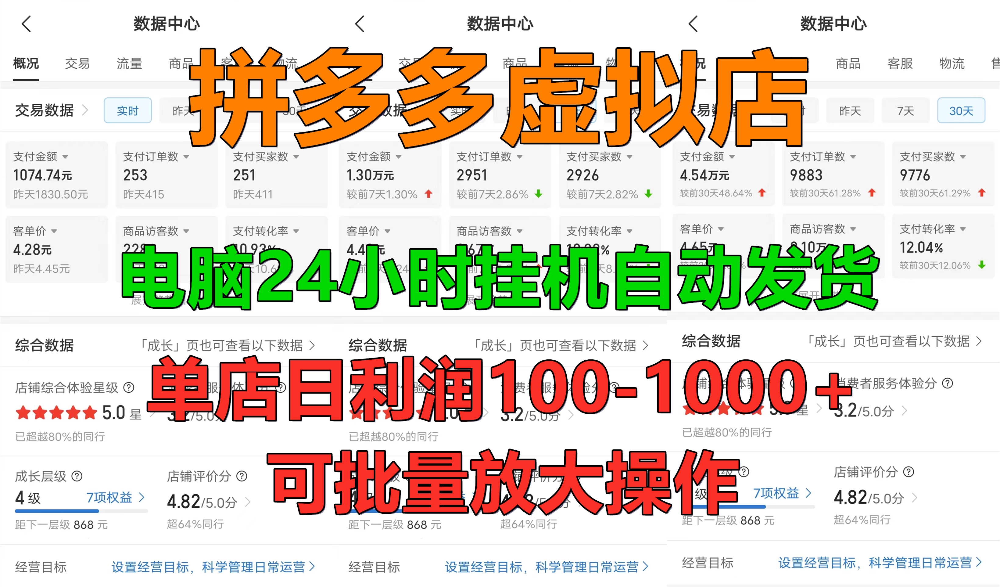 拼多多虚拟店，24小时挂机发货，单店日入100-1000+，可批量放大操作，新手首选项目。-91搞钱