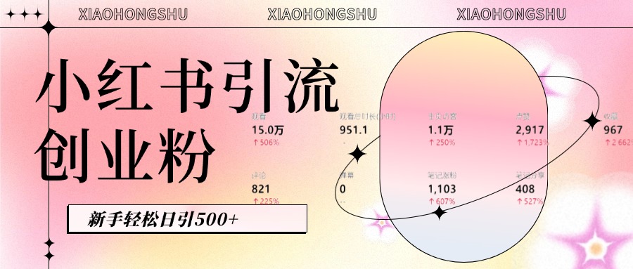 小红书私域引流无脑操作法：AI生成内容，粉丝自动转化，新手轻松日引500+创业粉-91搞钱