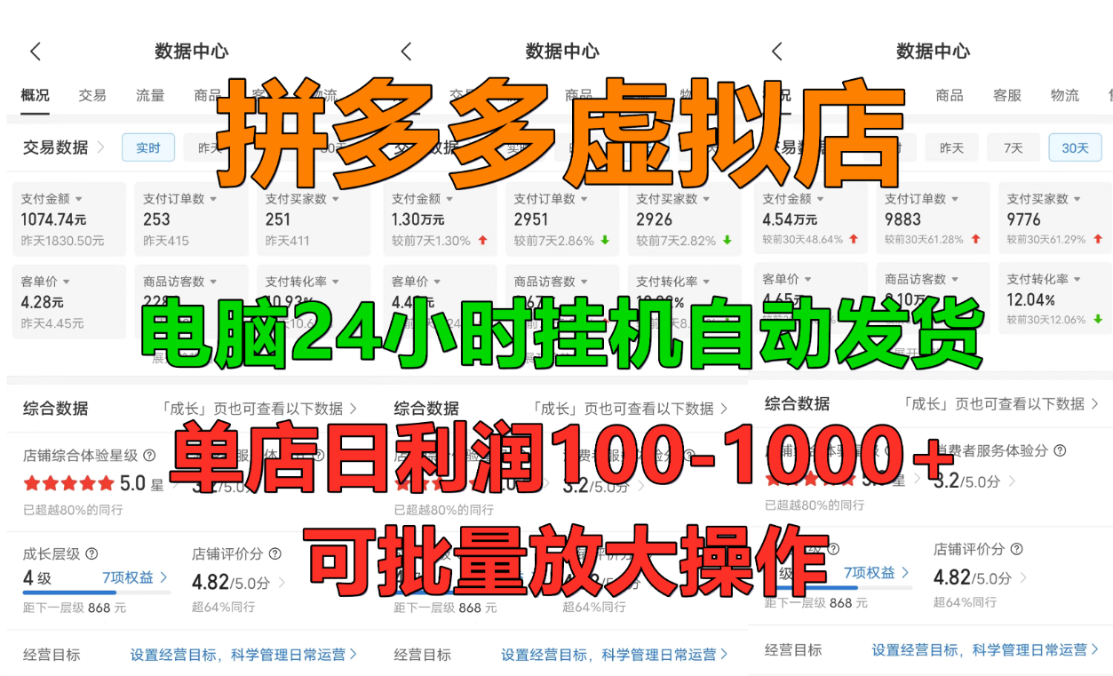 拼多多虚拟店，单店日利润100-1000+，挂机全自动发货，长久稳定新手首选项目，可批量放大操作-91搞钱