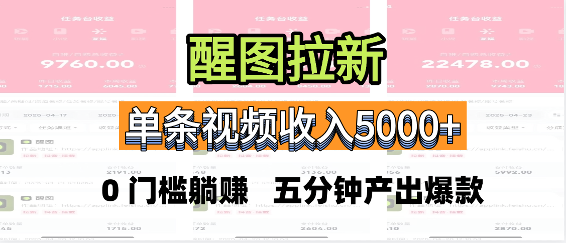 醒图拉新，0 门槛躺赚，五分钟产出爆款，单条视频收入5000+-91搞钱