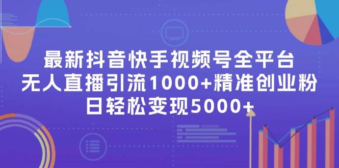 图片[1]-最新抖音快手视频号全平台无人直播引流1000+精准创业粉，日轻松变现5000+-91搞钱